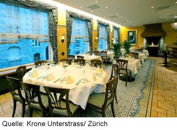 Krone Unterstrass