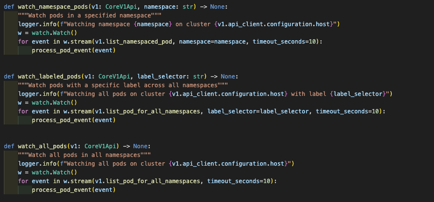 Python Kubernetes Operator afbeelding