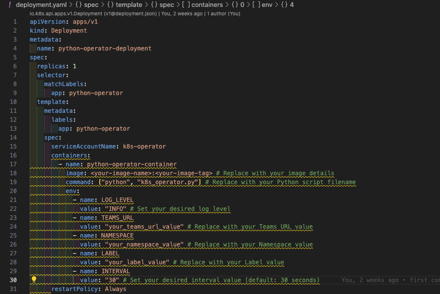 Python Kubernetes Operator afbeelding