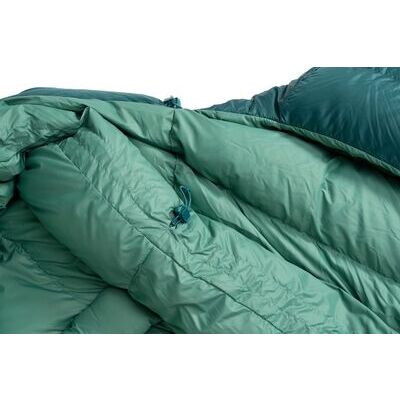 Green klik voor vergroting