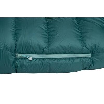 Green klik voor vergroting