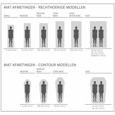 Lichen klik voor vergroting