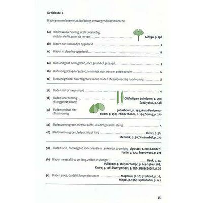 klik voor vergroting