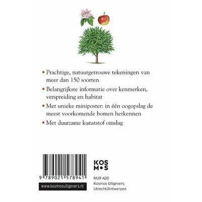 klik voor vergroting