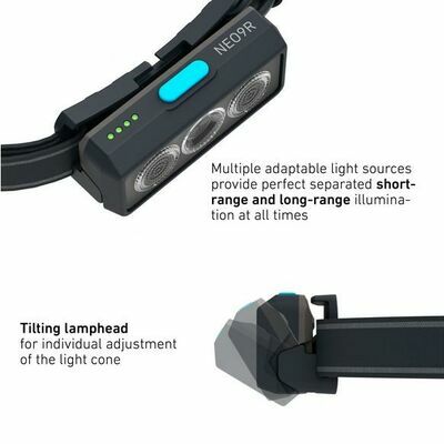 Blue klik voor vergroting