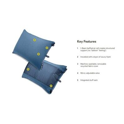 Blue Horizon/ombre Blue klik voor vergroting