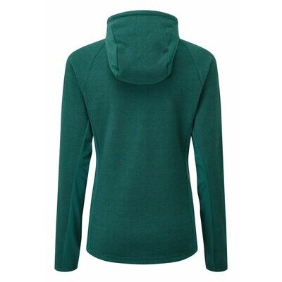 klik voor vergroting