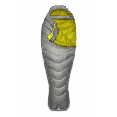 Cloud klik voor vergroting