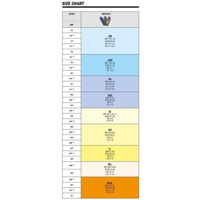 klik voor vergroting