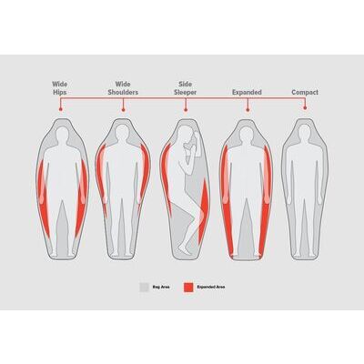 Slate/orange klik voor vergroting