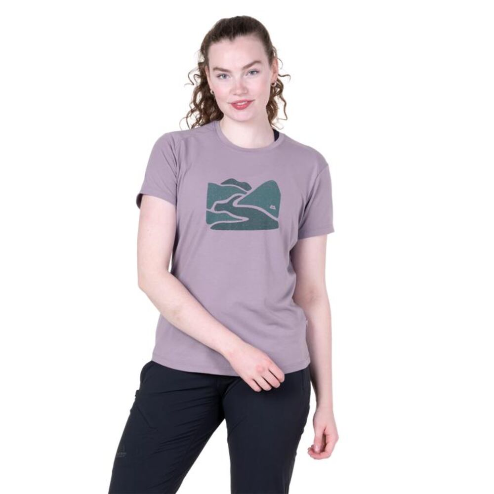 Allium klik voor vergroting