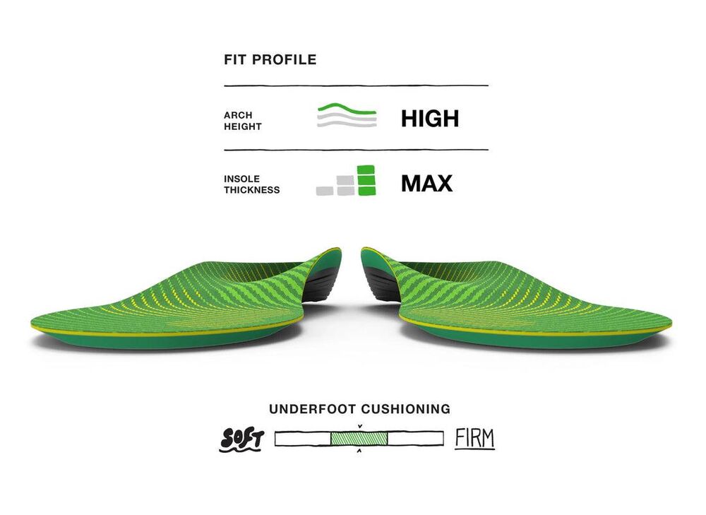 Nc klik voor vergroting