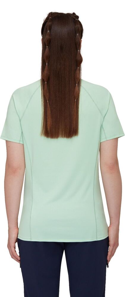 Neo Mint klik voor vergroting