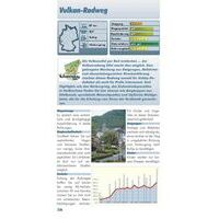 Bikeline Fietsgids RadFernWege Deutschland Duitsland