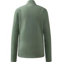 Haglofs Rosson Mid Jacket Women