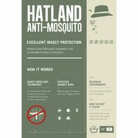 Hatland Sal Anti-mosquito