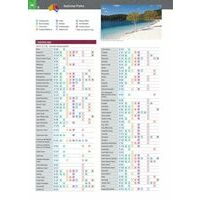 HEMA Maps Wegenatlas Australië Handy B5-formaat