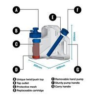 Lifesaver Cube Sealed Replace Filter