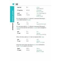 Lonely Planet Taalgids Korean Phrasebook & Dictionary