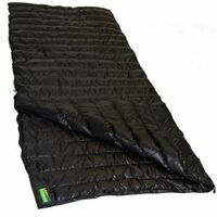 Lowland Ultra Compact Blanket 