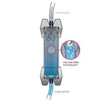 Platypus GravityWorks 4.0L System Zwaartekracht Waterfilter