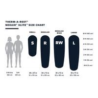 Therm-a-Rest Neoair Xlite NXT MAX U24