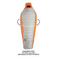 Big Agnes Torchlight UL 20