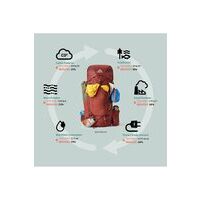 Gregory Baltoro 65 RC