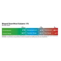 GRUEZI-BAG Biopod DownWool Subzero