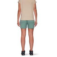 Mammut Runbold Roll Cuff Shorts Women