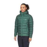 Rab Electron Pro Jacket Wmns