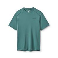 Rab Force Tee Men