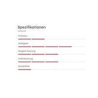 Red Chili Ventic Air Lace