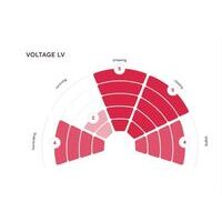 Red Chili Voltage LV